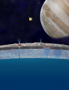 Credits: NASA/JPL-Caltech