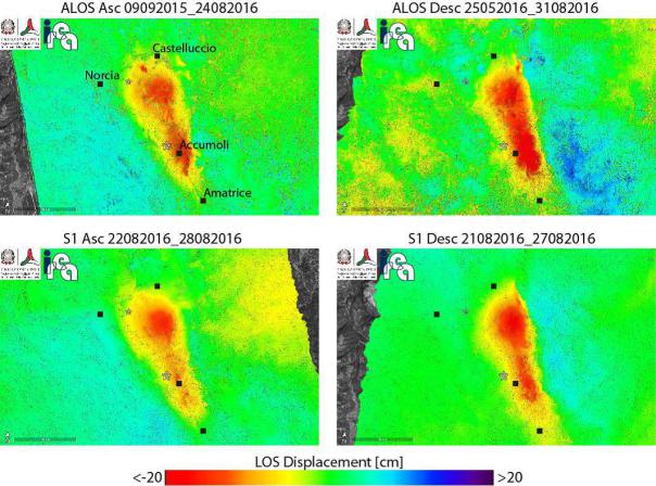Figura 2: Mappe di spostamento del suolo co-sismico (nelle linee di vista del radar) ottenute a partire dai dati radar ALOS 2 e Sentinel-1 acquisiti a cavallo dell’evento sismico del 24 agosto da orbite sia ascendenti sia discendenti. Le mappe di spostamento sono espresse in cm e calcolate lungo la linea di vista del satellite (LoS), inclinata di circa 35° rispetto alla verticale