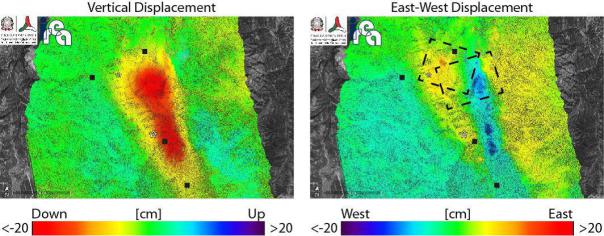 Figura 3: Mappe delle componenti verticale (sinistra) ed est-ovest (destra) dello spostamento del suolo, ottenute sfruttando congiuntamente i passaggi ascendenti (sud-nord) e discendenti (nord-sud) dei dati radar ALOS 2 e Sentinel-1 acquisiti a cavallo dell’evento sismico. Nella mappa relativa alla componente est-ovest (destra) sono indicate due aree in cui sono stati rilevati degli spostamenti localizzati e di cui si fornisce maggiore dettaglio in Figura 4
