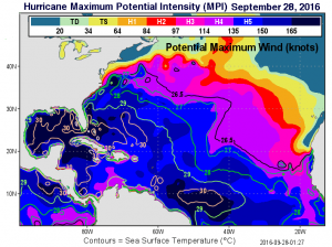 mpi-sep28