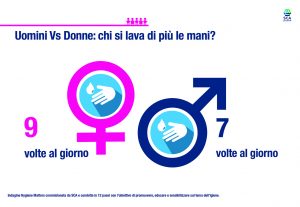 pulizia delle mani_draft4
