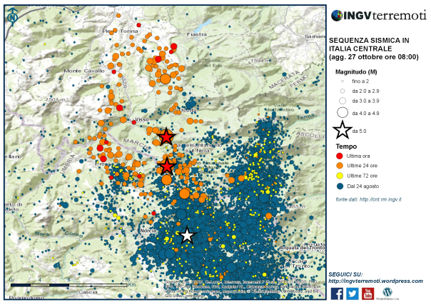 Mappa della parte settentrionale della sequenza sismica dal 24 agosto 2016 al 27 ottobre 2016 (ore 8.00). La stella bianca è l’evento di magnitudo 5.4 del 24 agosto. Le due stelle rosse sono i terremoti avvenuti ieri, 26 ottobre, di magnitudo ML 5.4 alle ore 19.10 (stella più a sud) e di magnitudo 5.9 alle ore 21.18 (la stella più a nord)