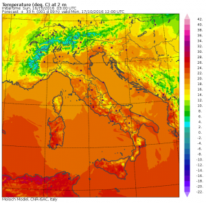 temp domani