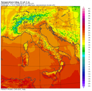 temp oggi