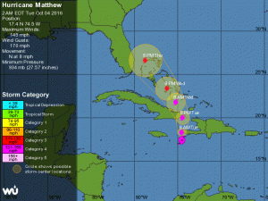 uragano matthew