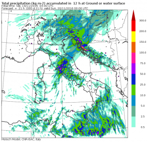 previsioni