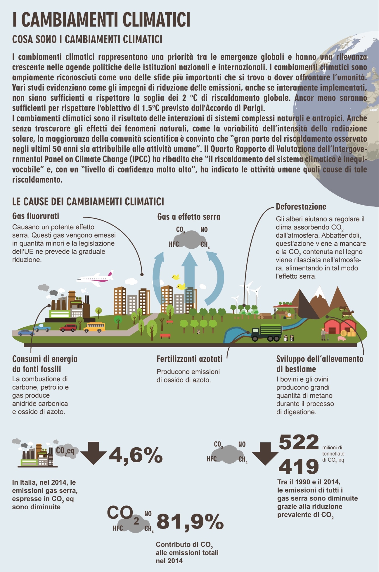 Clima