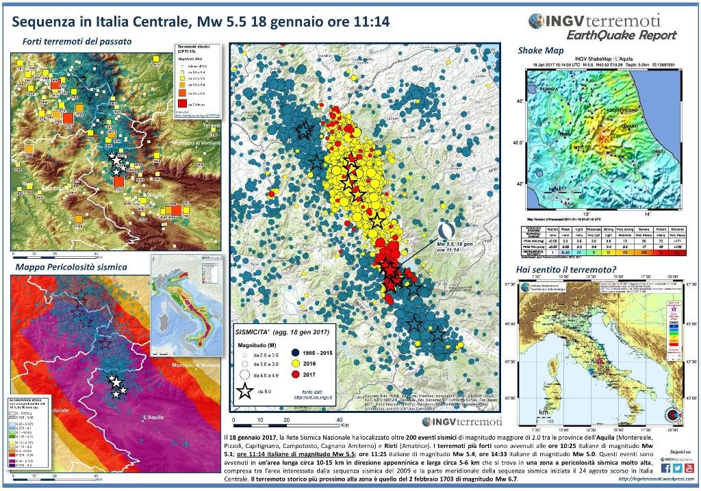 terremoto 18 gennaio