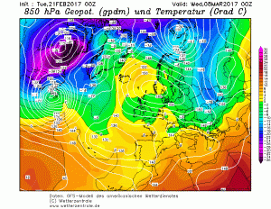 GFS 8 marzo