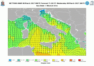 CNMC_050_201703080000_ITALIA_SMWW@@@@_999999@@@@@@_018_000_0045