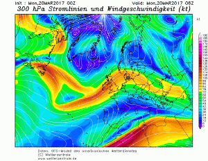 GFS 300 hPa del 20