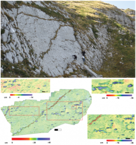 La superficie con orme di teropodi sul versante orientale del Monte Cagno (L’Aquila), e relativi modelli tridimensionali ottenuti dalle foto digitali acquisite in volo