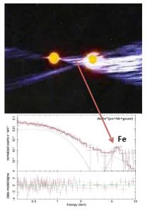 PULSAR-FERRO