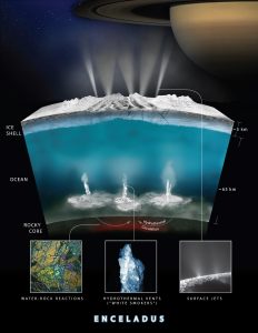 enceladus_layout_4_10