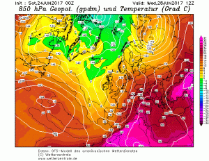 GFS del 28