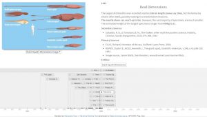 Timeline dell’Architheutis, narrazione di Gianpaolo Coro, realizzazione: Digital libraries group. Isti-Cnr. Credits: Jamie Watts, Sea Monsters