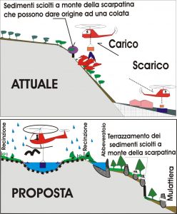 incendi 01