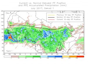 itcz (1)