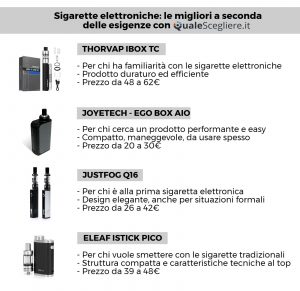 Sigarette Elettroniche - Le migliori a seconda_delle_esigenze