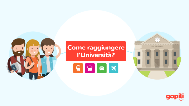 copertina come raggiungere l’Università