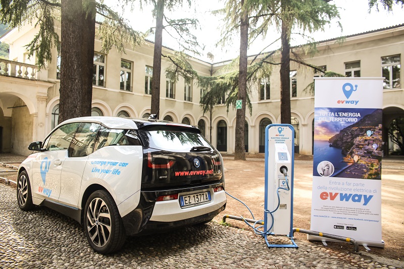Forum Innovazione Mobilità Sostenibile 2017