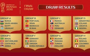 sorteggio gironi mondiali russia 2018
