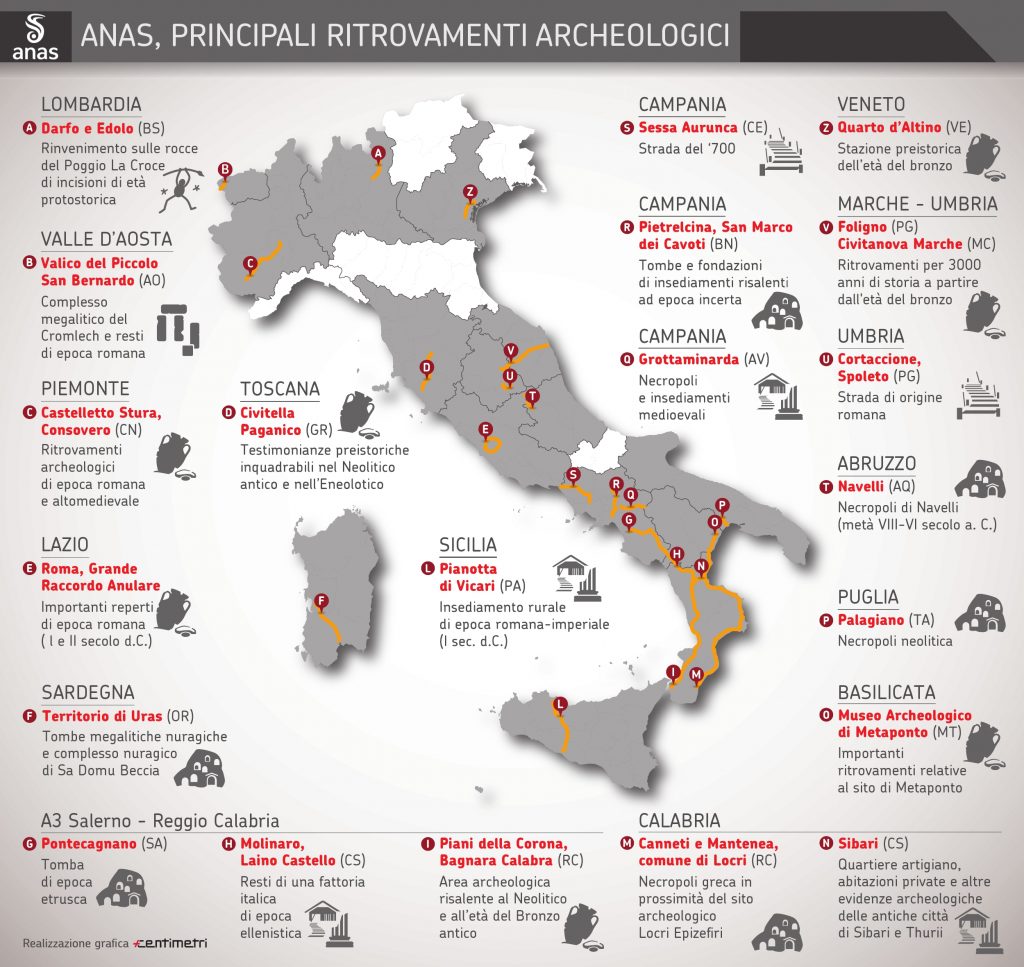 ANAS mappa ritrovamenti archeologici