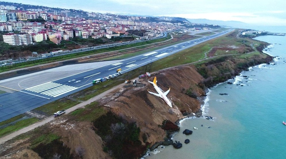 aereo fuori pista