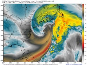 bombogenesis