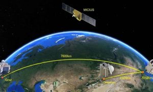 comunicazioni quantistiche satellitari