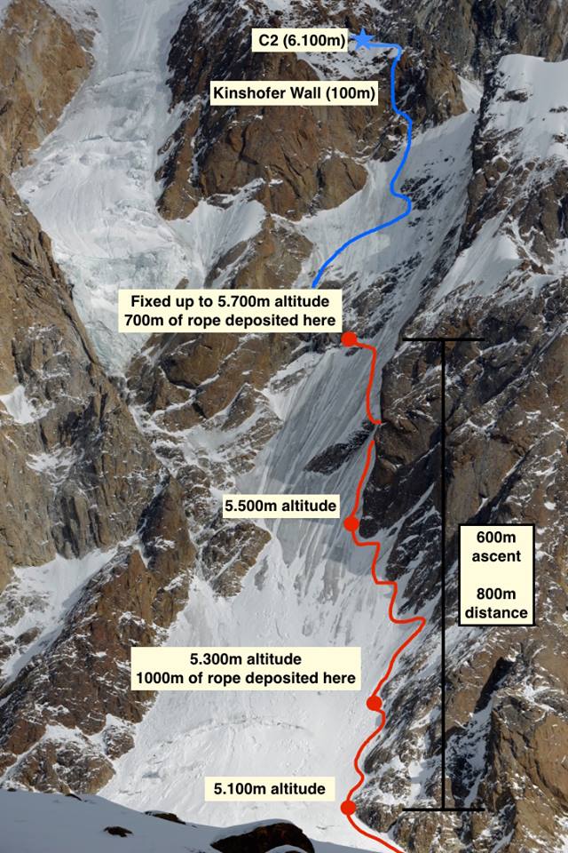 soccorsi nanga parbat