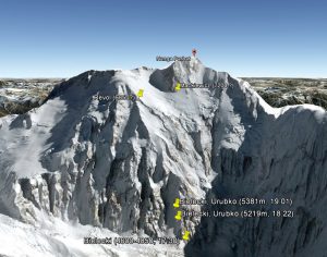 soccorsi nanga parbat