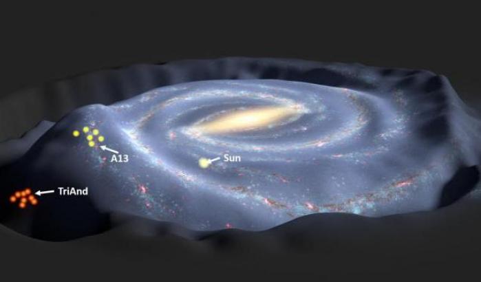 Via Lattea