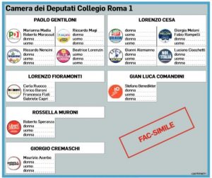 Scheda elettorale Roma-1 facsimile elezioni 4 marzo