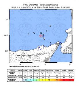 Terremoto Eolie
