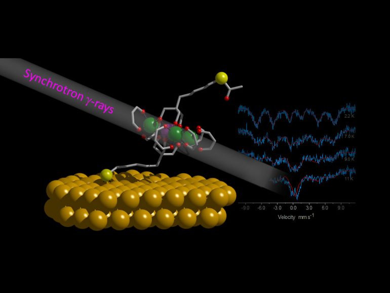 nanostrutture molecolari