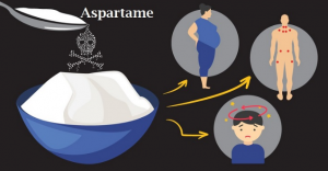 Aspartame