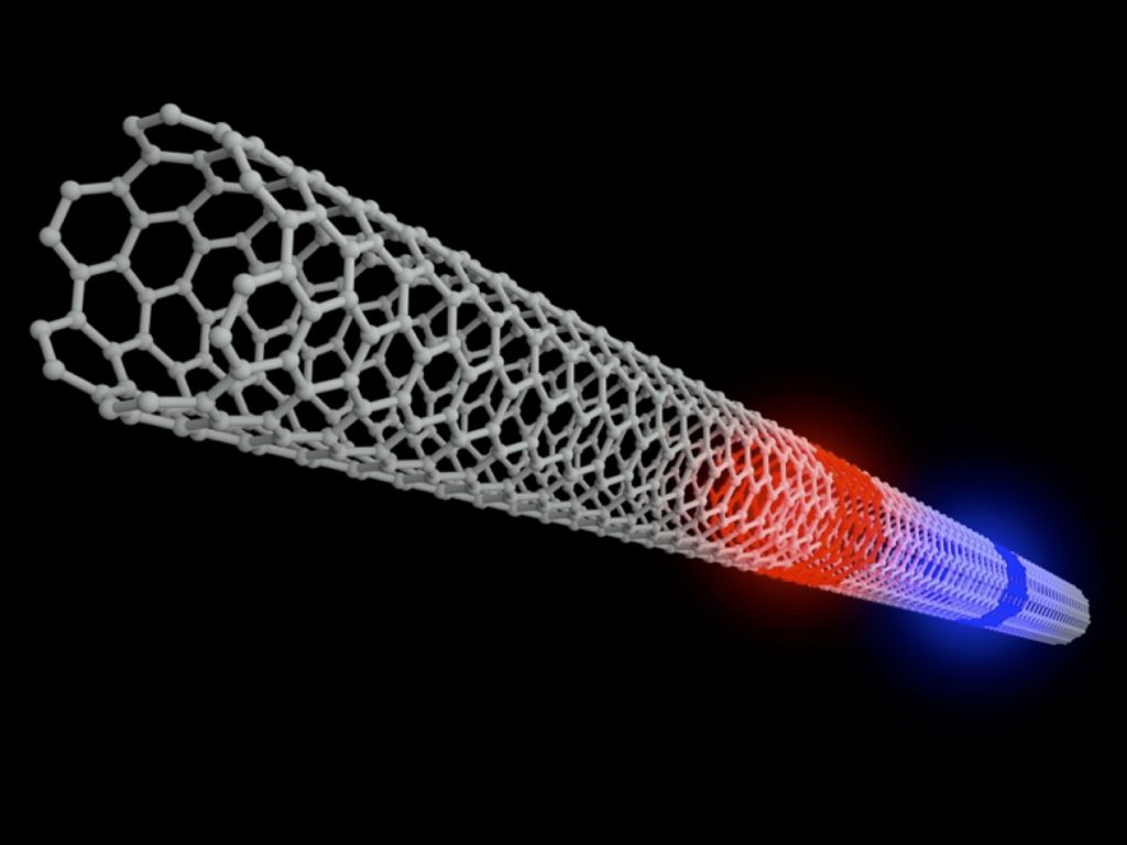 Nanotubo