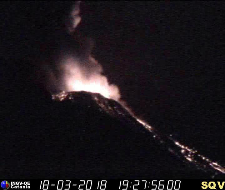 Stromboli