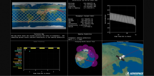 stazione spaziale cinese rientro