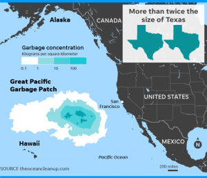 rifuti plastica Great Pacific Garbage Patch