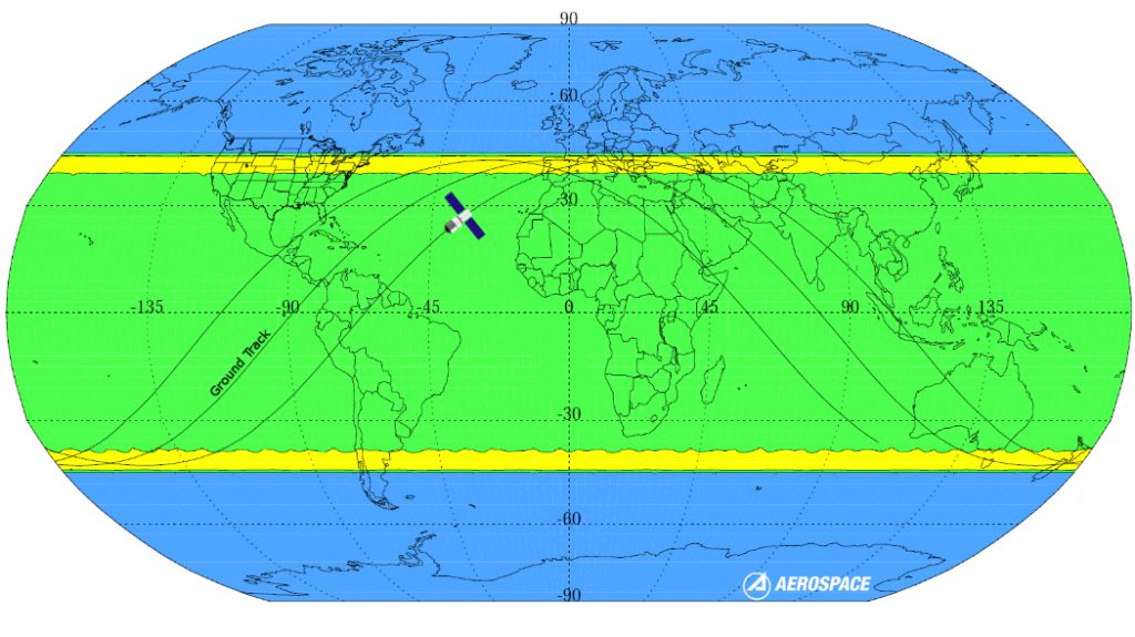 Tiangong