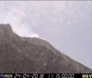 stromboli