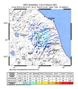 terremoto Muccia Macerata