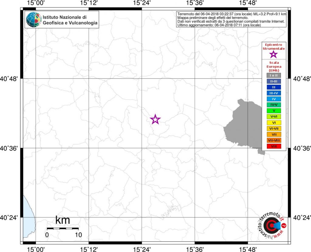 terremoto Ricigliano