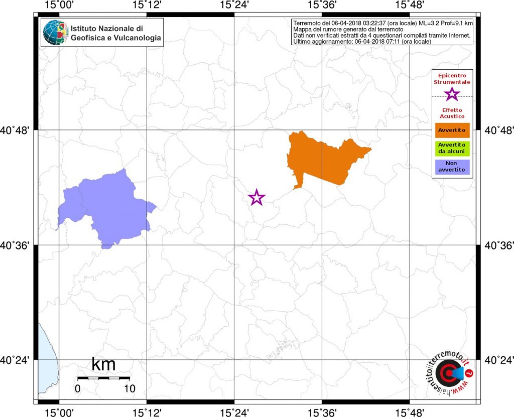 terremoto Ricigliano