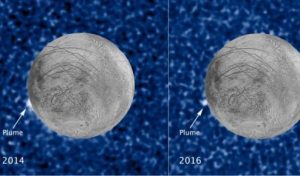 I pennacchi di Europa ripresi da Hubble