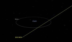 asteroide 2010 WC9
