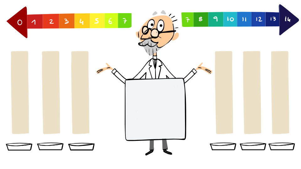 google doodle Søren Sørensen (1)