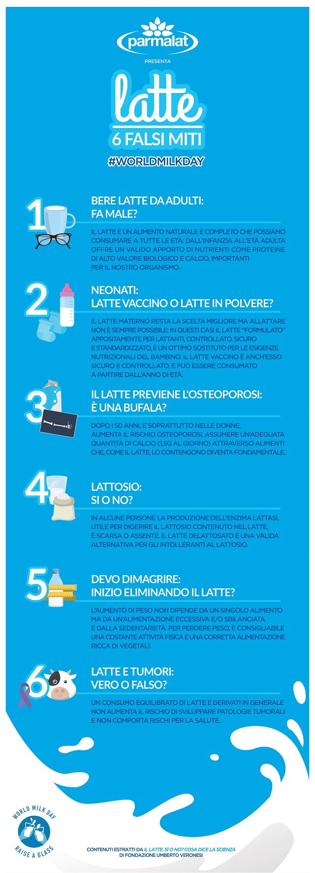 latte falsi miti
